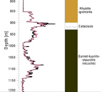 2023-09-08_Nahled-clanek-Geotermics