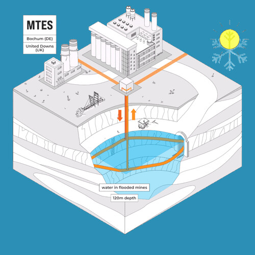 2024-03-22-MTES 2024-03-22-MTES