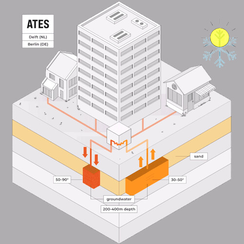 2024-04-04-ATES 2024-04-04-ATES